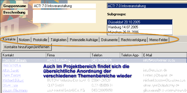 Screen Registerkarten in Gruppendetailansicht